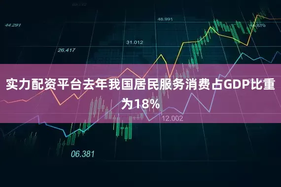 实力配资平台去年我国居民服务消费占GDP比重为18%