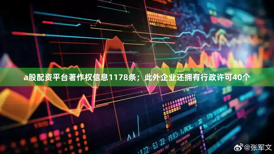 a股配资平台著作权信息1178条；此外企业还拥有行政许可40个